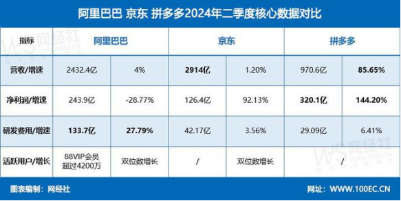 2024新澳门开奖结果,数据支持策略解析_复古版94.697