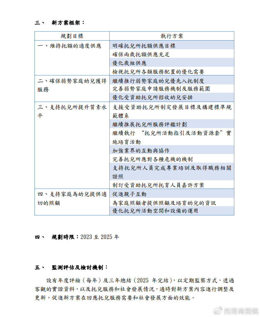 2024年新澳门免费资料,结构化评估推进_增强版95.579