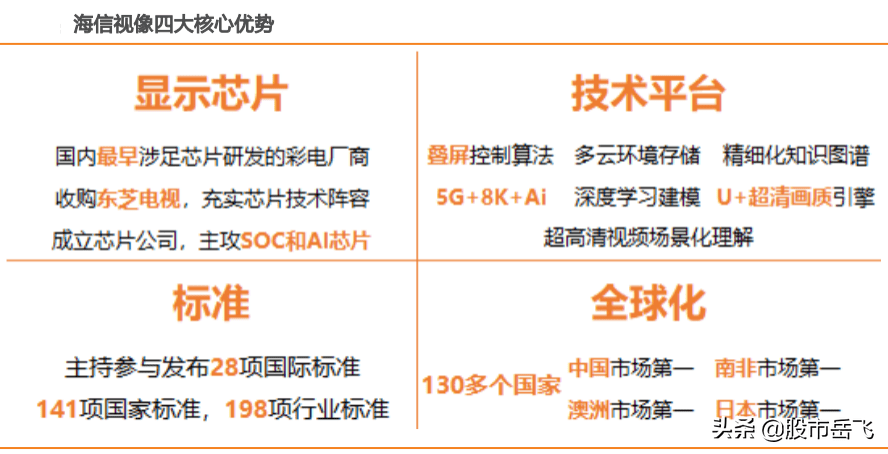 2024年正版免费天天开彩,前沿解析说明_HDR版68.619