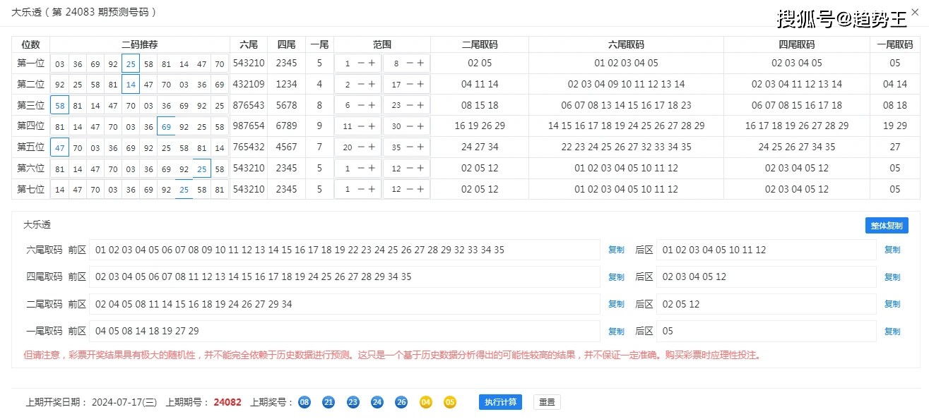 一肖一码100%中奖资料软件,全面实施数据分析_Hybrid85.242