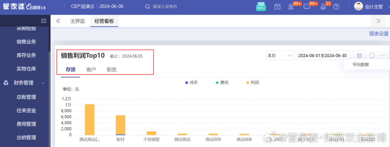 管家婆精准一肖一码100%l_,持久性策略解析_MR60.990