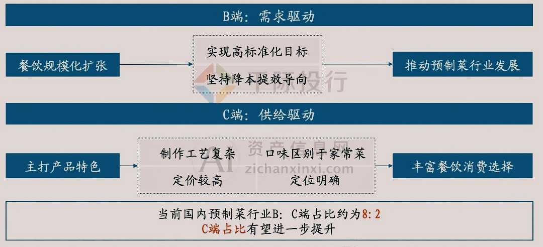 新澳精准资料免费提供4949期,实践研究解析说明_扩展版32.949