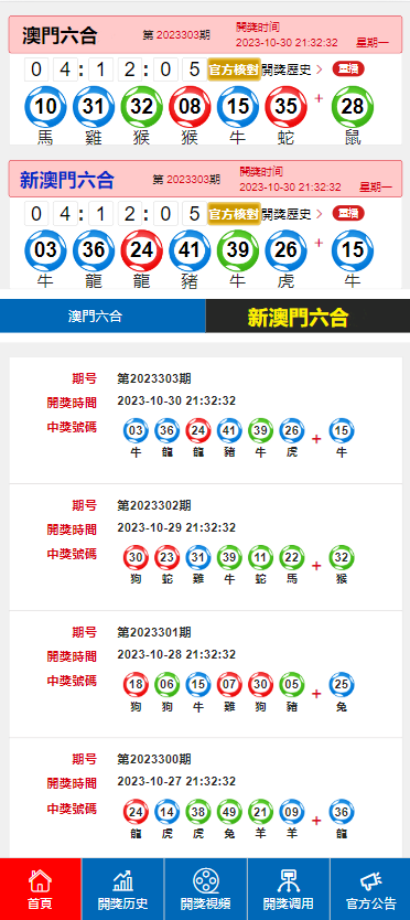 澳门六开奖结果2023开奖记录查询网站,数据驱动执行方案_X87.913