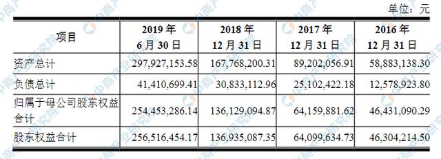 广东八二站资料大全正版官网,深入执行计划数据_Tizen12.320