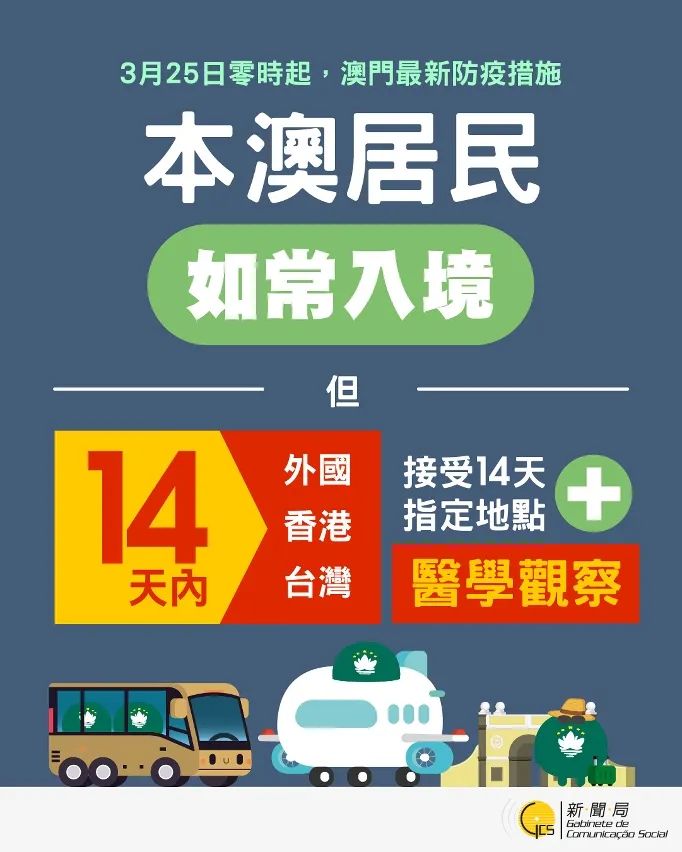 新澳门2024年资料大全管家婆,广泛的关注解释落实热议_终极版49.230