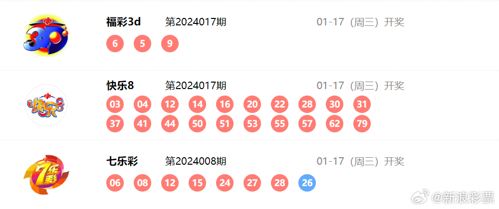 7777788888王中王开奖十记,最新解答解释定义_HarmonyOS30.722