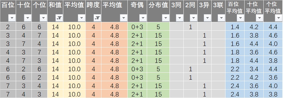 澳码精准资料天天免费,深入应用数据解析_桌面款91.874