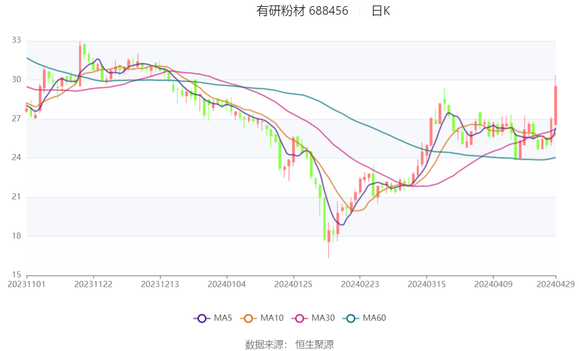 2024澳门天天开彩资料大全,最新成果解析说明_Elite18.977