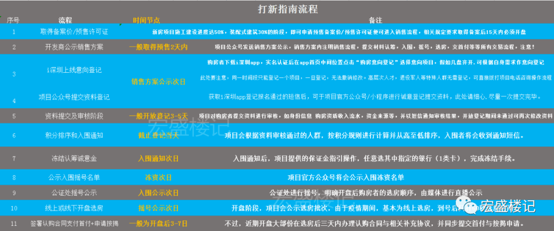 新澳精选资料免费提供开,深入分析数据应用_游戏版256.184