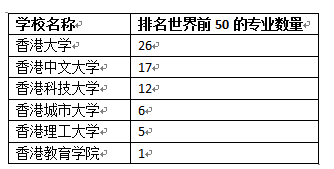 你在意谁 第187页