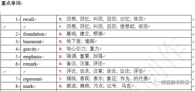 说讨好 第189页