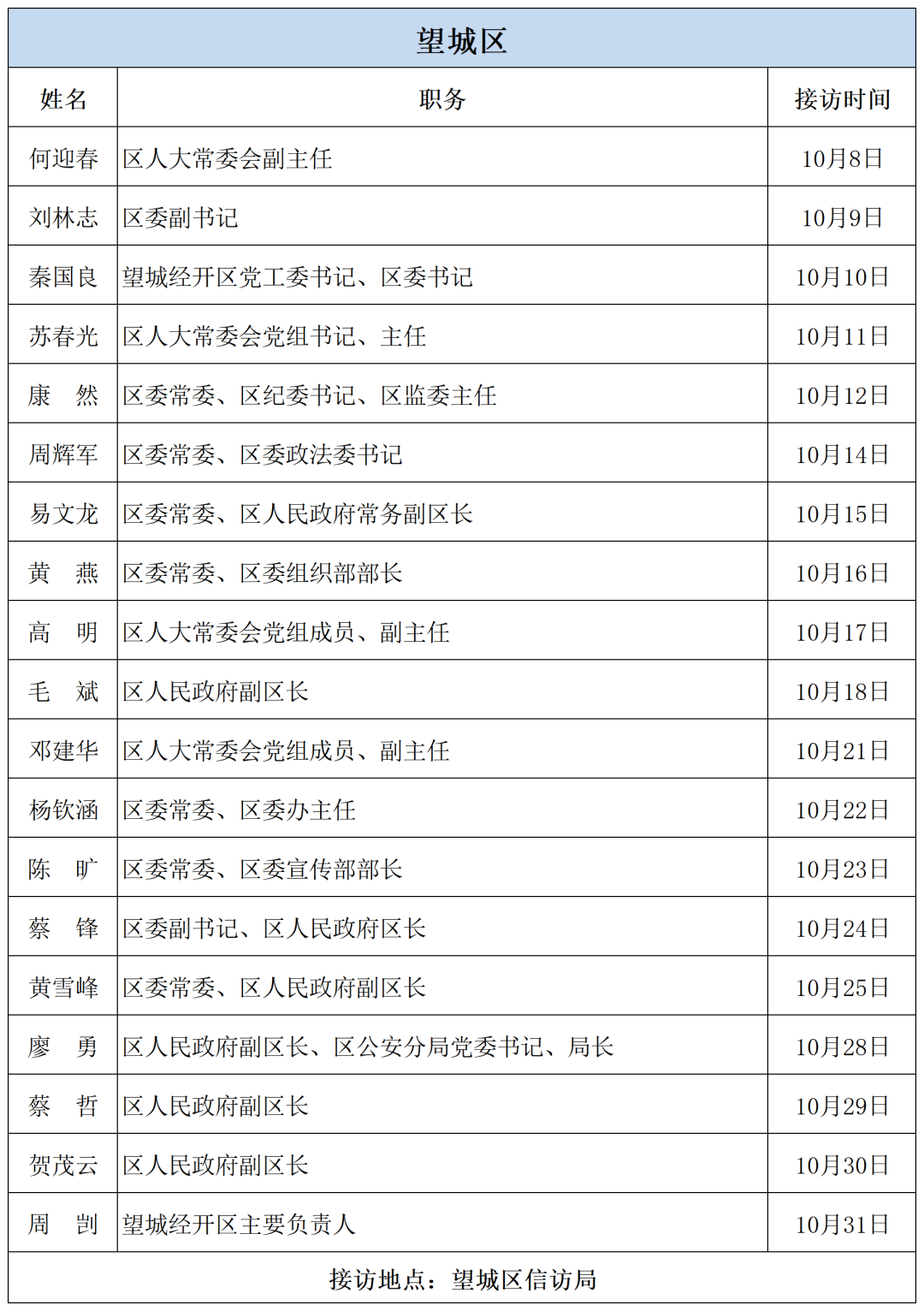 新澳开奖结果记录查询表,实践性执行计划_旗舰款12.577