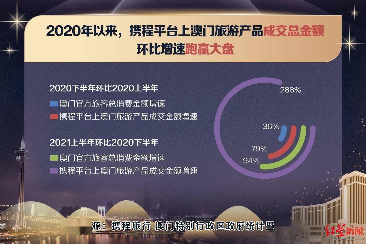 2024澳门挂牌,数据支持策略分析_Holo82.420