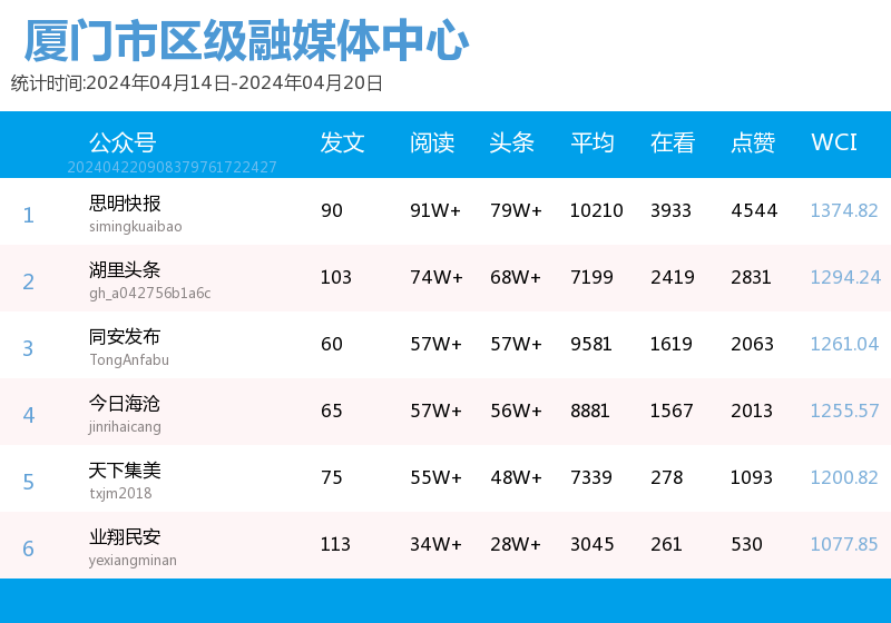 2024香港今期开奖号码,资源策略实施_尊贵款39.155