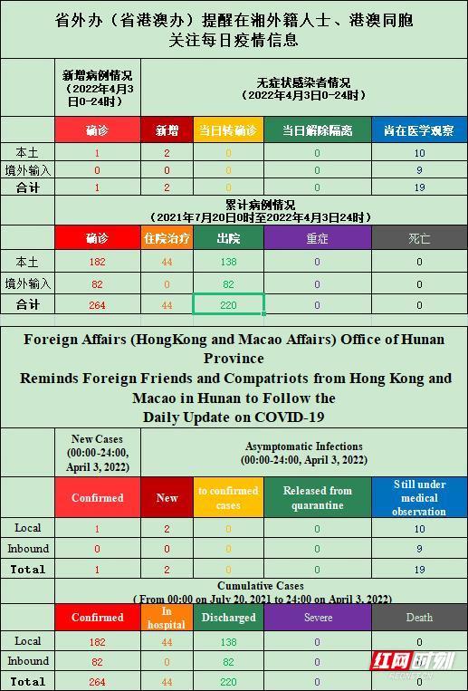 2024澳门天天六开好彩,精细执行计划_标配版48.389