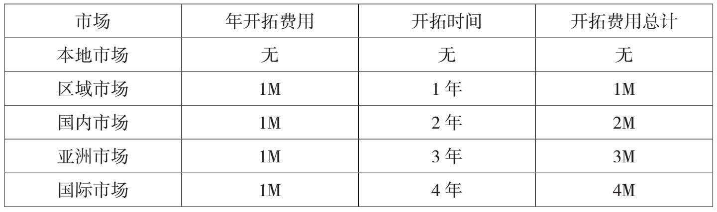 澳门开奖结果+开奖记录表本,环境适应性策略应用_OP84.701