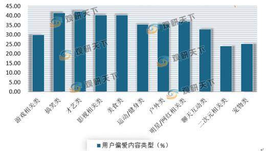 admin 第186页