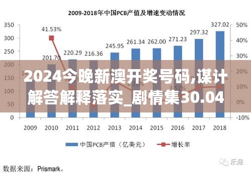 2024新澳最精准资料,数据设计驱动执行_The36.454