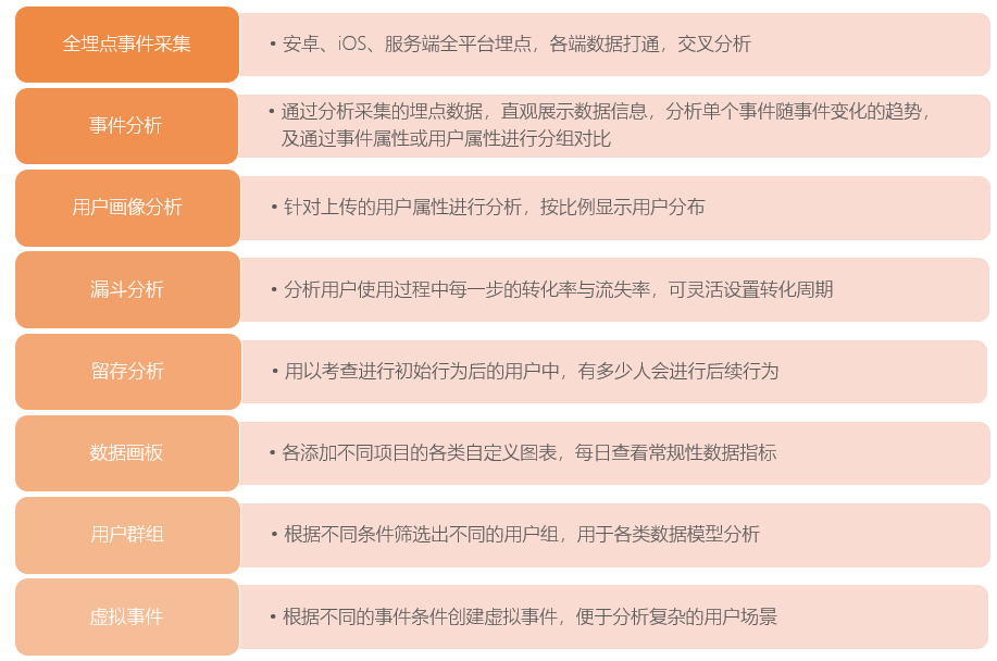 新澳门2024年资料大全管家婆,深入数据执行解析_安卓93.130