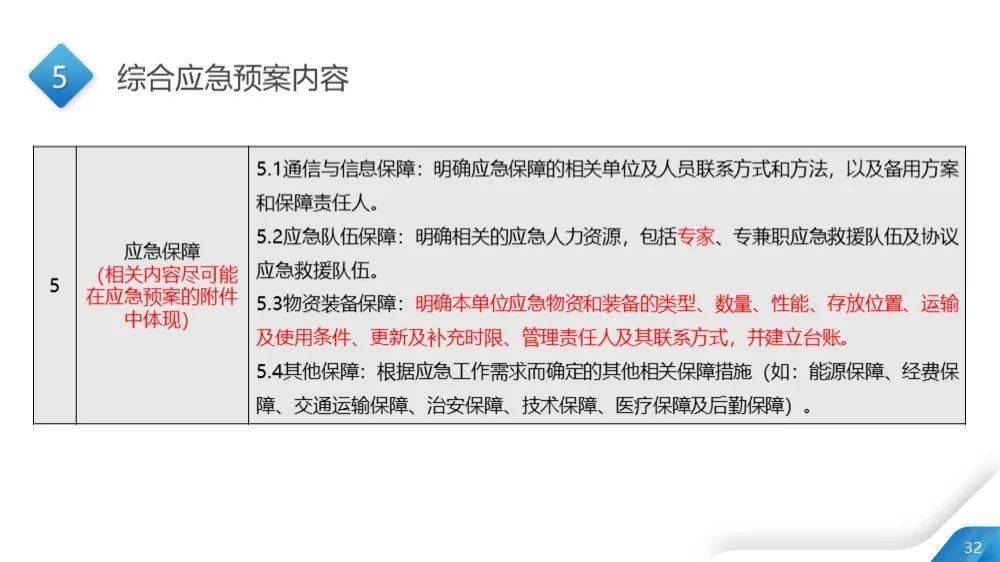 新澳精准资料期期精准,重要性解释落实方法_优选版10.287