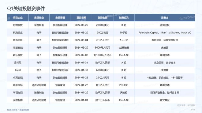 2024正版资料全年免费公开,深入数据执行策略_免费版70.116