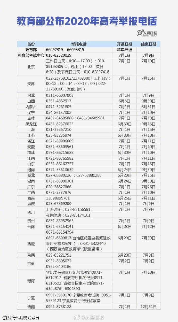 2024澳门特马今晚开奖结果出来,专家意见解析_Mixed84.58