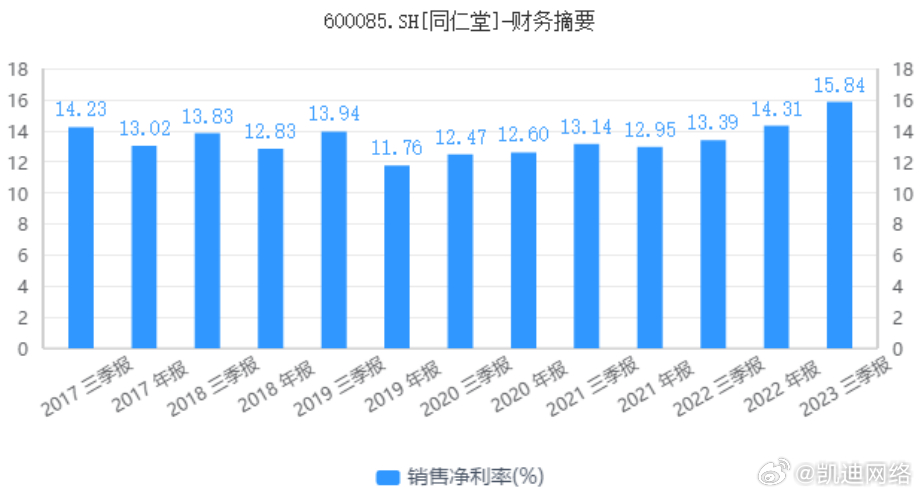 内部资料一肖一码,全面数据分析方案_经典款34.720