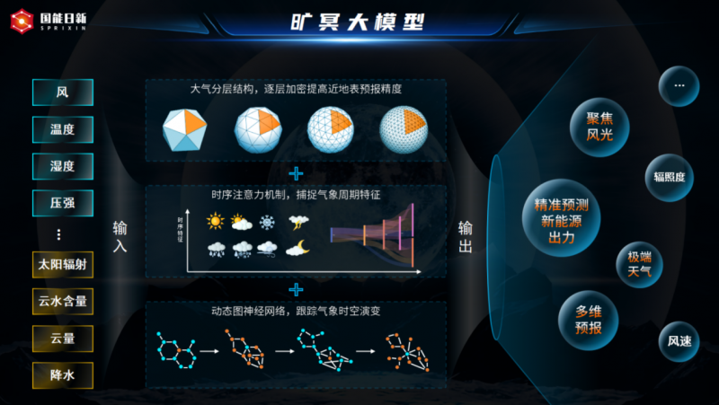 新奥门资料大全码数,合理化决策评审_户外版87.598