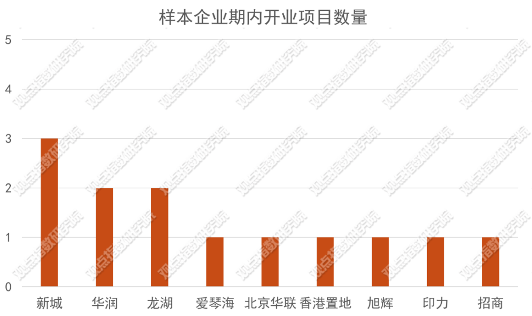 2024香港全年免费资料,数据整合实施_5DM19.456