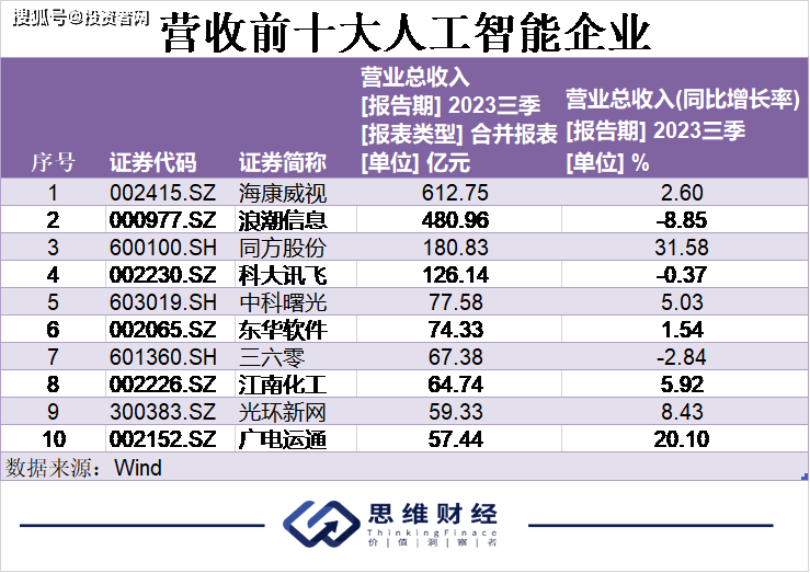 揭秘2024一肖一码100准,实地验证数据应用_Premium35.170