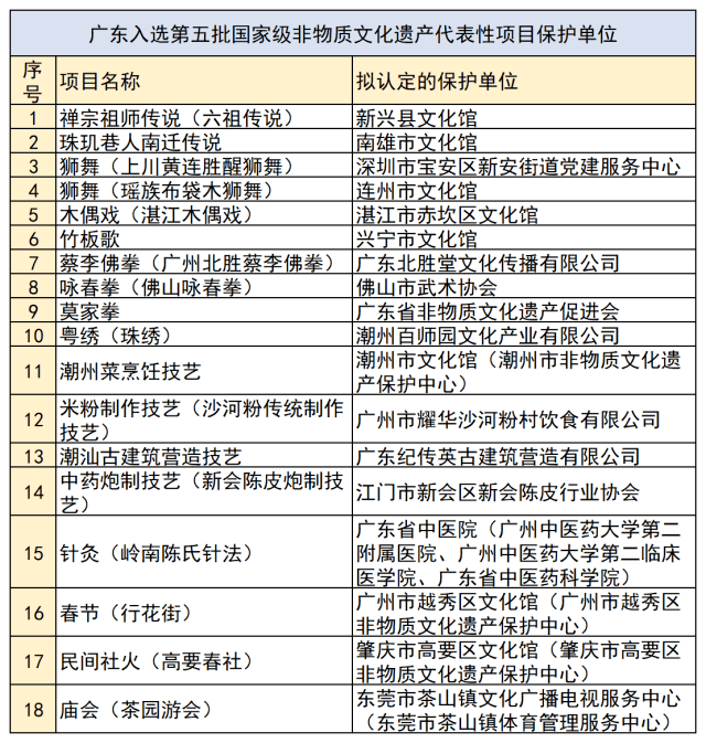 2024新澳免费资料成语平特,经济性方案解析_10DM79.477