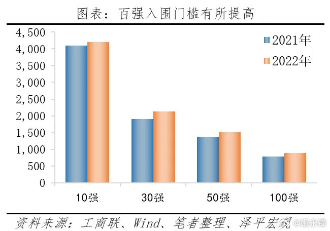 澳门王中王100%的资料2024年,实地验证设计解析_kit40.30