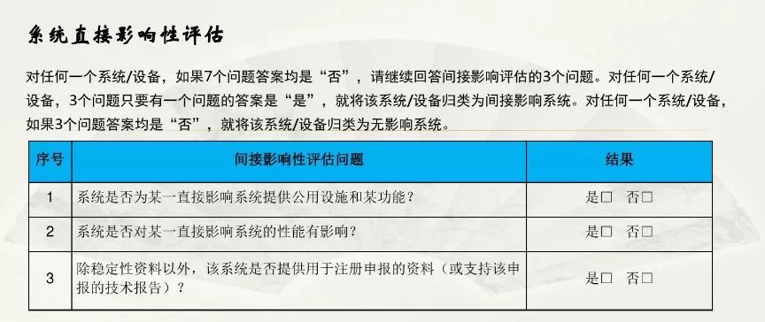 一码一肖100%精准,科技评估解析说明_复古版57.962