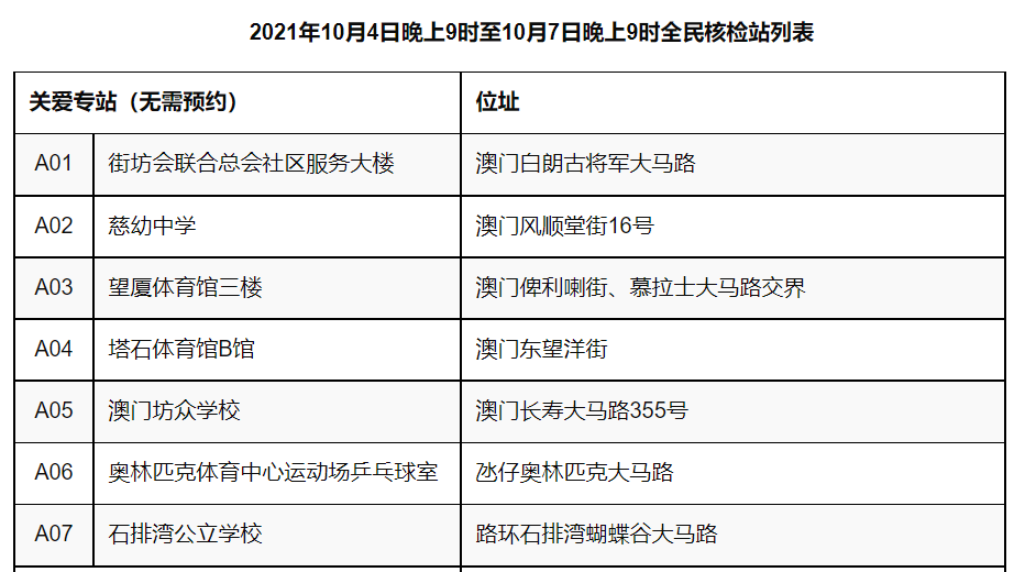 2024澳门最精准资料免费,可靠解析评估_MR18.34