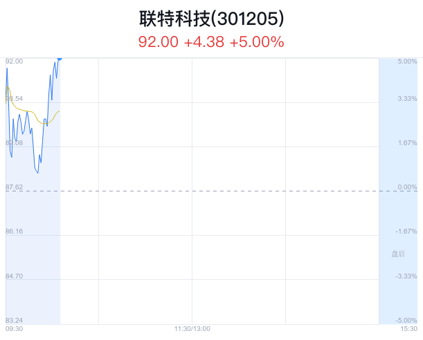 2024年今晚澳门开特马,仿真技术实现_Harmony款28.271