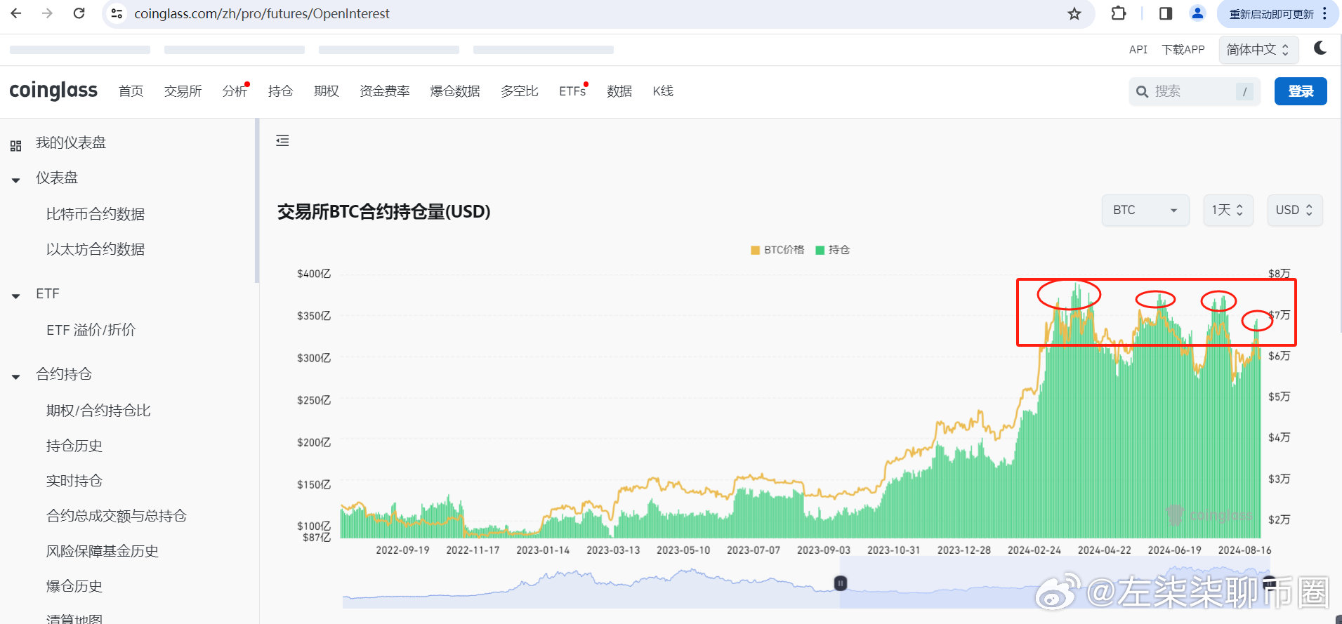 2024澳门六开奖结果出来,实地验证数据设计_PT50.414