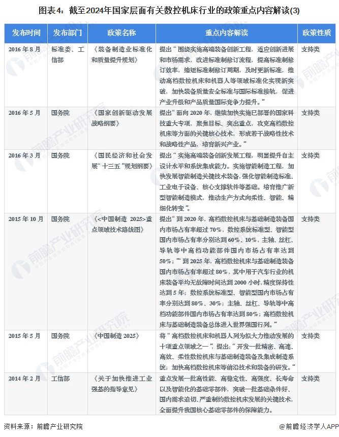 2024香港正版资料免费看,具体实施指导_云端版12.739