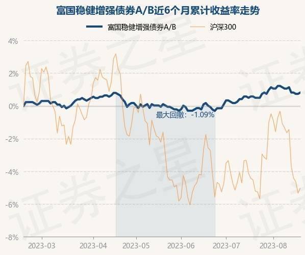 二四六香港资料期期准一,深入执行数据应用_6DM61.142