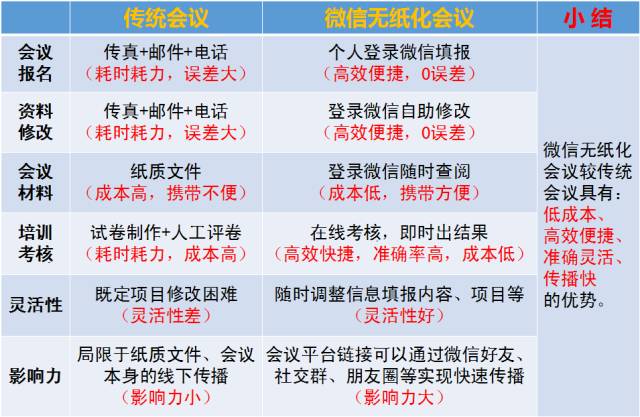 2024澳门今晚必开一肖,新兴技术推进策略_试用版66.638