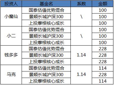 澳门开奖结果+开奖记录表生肖,全面执行分析数据_MT10.633