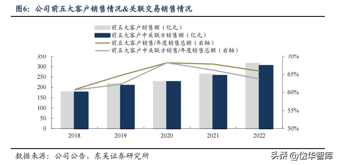 2024澳门六今晚开奖出来,实地解读说明_经典版82.632