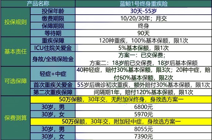 新澳门六开奖结果记录,最新方案解析_挑战款55.724