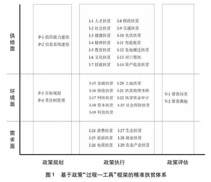 澳彩资料免费提供,精准分析实施步骤_U35.877