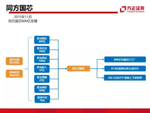 2024今晚澳门开特马现场,专业分析解析说明_BT70.724