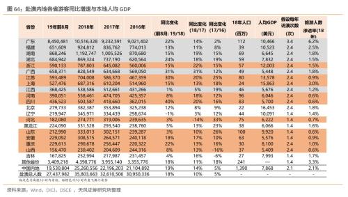 2024澳门资料大全免费,最新调查解析说明_1080p19.815