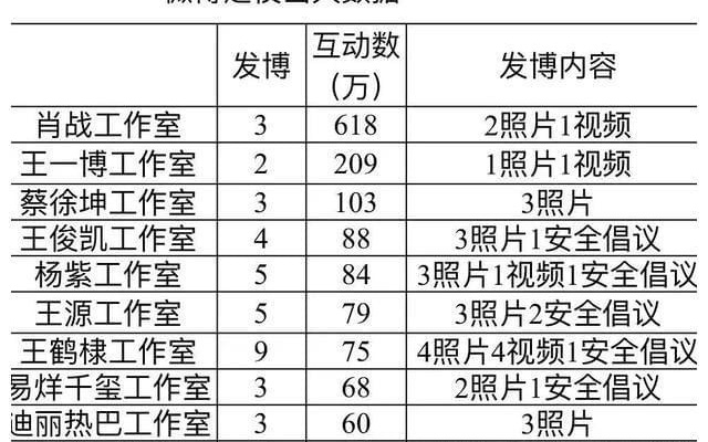 澳门一码一肖一待一中,深层设计策略数据_VR69.774