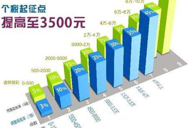 新澳门资料大全正版资料,深层计划数据实施_投资版20.325