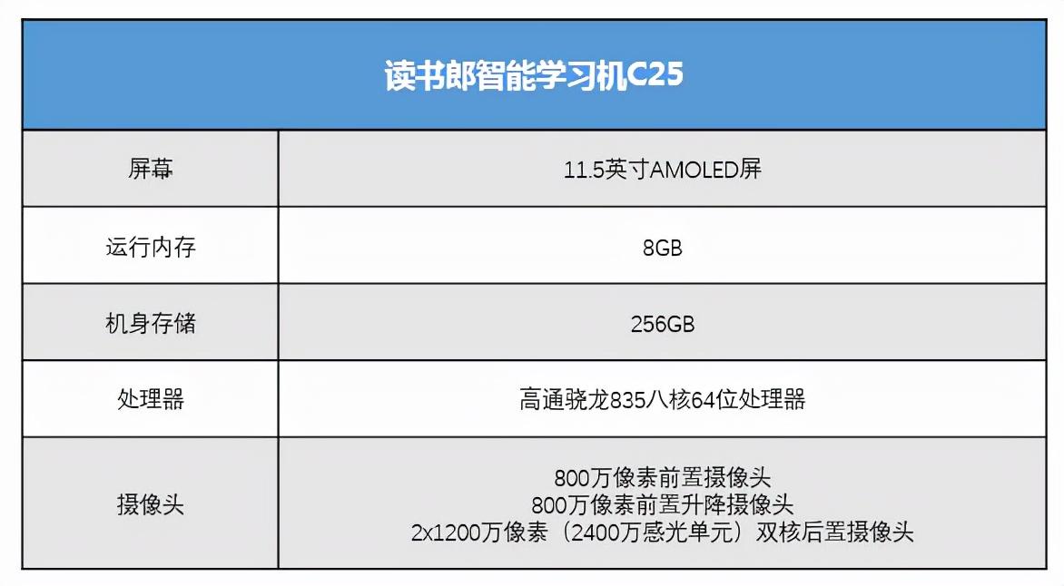 读书郎平板电脑最新款，科技与教育的融合典范