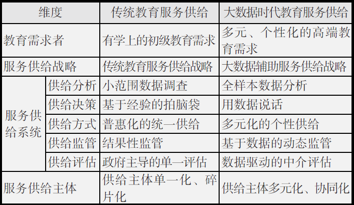 澳门资料大全正版资料2024年免费脑筋急转弯,数据驱动决策执行_VR版37.748