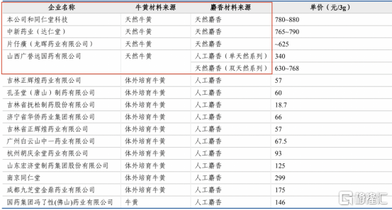 新奥天天免费资料大全正版优势,前沿评估说明_进阶版98.255